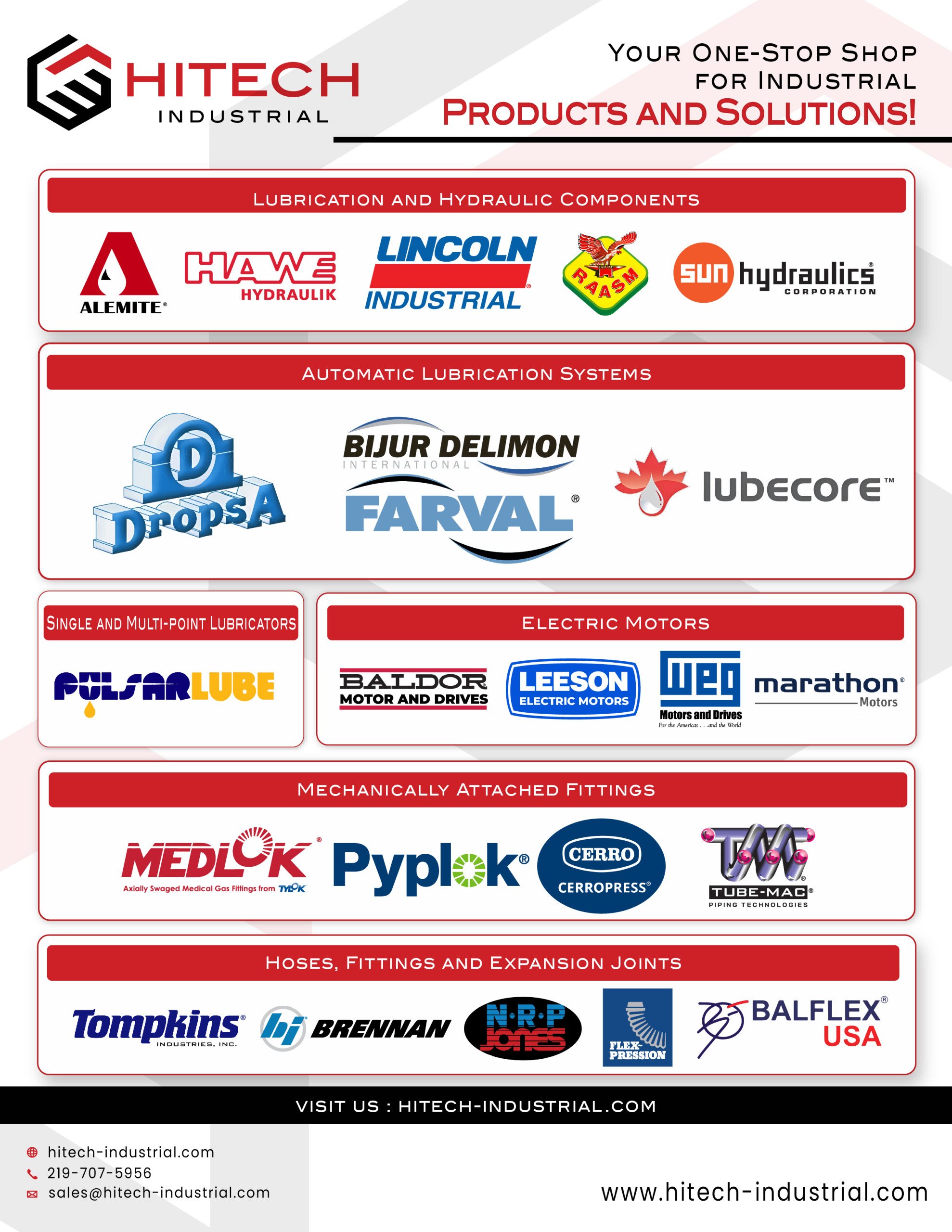 Thousands of in-stock products available Order Today! Ships Today!