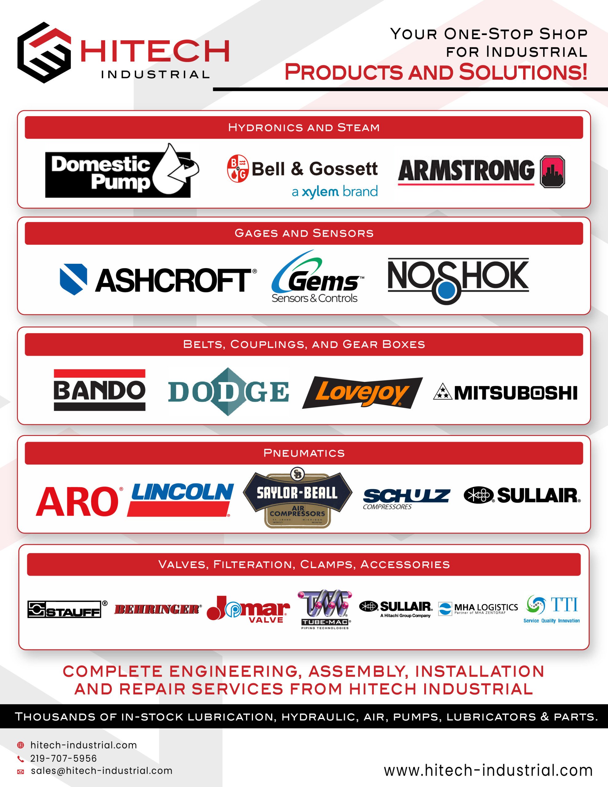 Thousands of in-stock products available Order Today! Ships Today!
